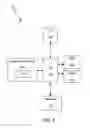 Fig. 08 - METHODS AND SYSTEMS FOR PERFORMING A TRANSACTION