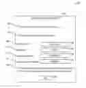 Fig. 01 - Systems and methods for electronic payment instrument repository