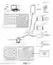 Fig. 02 - Systems and methods for electronic payment instrument repository