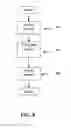 Fig. 09 - Systems, Methods and Devices for Trusted Transactions