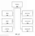 Fig. 41 - Methods and systems for secure payment processing