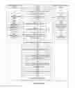 Fig. 04 - SYSTEMS AND METHODS FOR VERIFYING AN IDENTITY RECORD