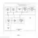 Fig. 06 - SYSTEMS AND METHODS FOR VERIFYING AN IDENTITY RECORD