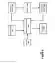 Fig. 09 - Bulk dispute challenge system