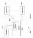 Fig. 07 - METHODS FOR PLACING A PRECONDITION OVER COLLATERAL