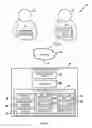 Fig. 02 - Biometrics-based Recognition and Reward System and Method