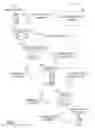 Fig. 02 - Systems and methods for secure authentication of transactions initiated at a client device