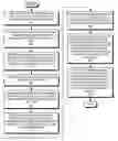 Fig. 01 - Article-suggestion system for automatically resolving customer-service requests