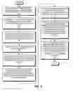 Fig. 04 - Article-suggestion system for automatically resolving customer-service requests