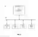 Fig. 04 - SYSTEM AND METHOD FOR TERRITORY ASSIGNMENT