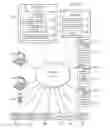Fig. 02 - System and method for aggregation, analysis, presentation and monetization of pricing data for vehicles and other commodities