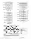Fig. 03 - System and method for aggregation, analysis, presentation and monetization of pricing data for vehicles and other commodities