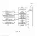 Fig. 04 - CUSTOMER CONTROLLED INCENTIVE OFFER COMPETITION