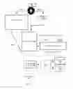 Fig. 03 - Methods And Systems For Determining Rewards For Consumers