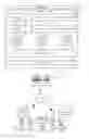 Fig. 01 - CUSTOMER GROUPS AND SALES PROMOTIONS
