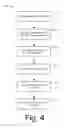 Fig. 04 - CUSTOMER GROUPS AND SALES PROMOTIONS
