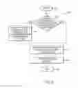 Fig. 09 - SYSTEM AND METHOD FOR CODED TRANSACTION PROCESSING