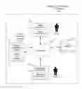 Fig. 01 - Computing A Score For Opportunities In A Placement System