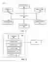 Fig. 02 - Automated Direct Response Advertising Server
