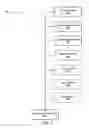 Fig. 07 - Automated Direct Response Advertising Server