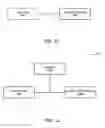 Fig. 09 - Automated Direct Response Advertising Server