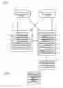Fig. 02 - ELECTRONIC TRANSACTION SYSTEM, METHOD AND PROGRAM
