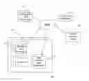 Fig. 01 - Methods and Systems for Remote Shopping