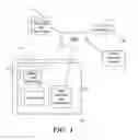 Fig. 02 - Methods and Systems for Remote Shopping