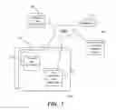 Fig. 04 - Methods and Systems for Remote Shopping