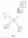 Fig. 02 - System, Method, and Apparatus for Visually Facilitating Customer Orders