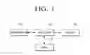 Fig. 02 - Method and device for combining an avatar image with a portion of a user's image