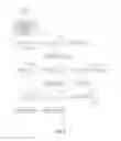 Fig. 07 - Methods and apparatus for promoting financial behavioral change