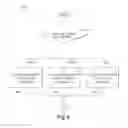 Fig. 09 - Methods and apparatus for promoting financial behavioral change