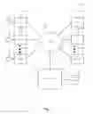 Fig. 02 - SYSTEMS AND METHODS FOR PROVIDING A DYNAMIC ACCESS PAYMENT IN ASSOCIATION WITH A SECURITY