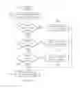 Fig. 09 - Systems and methods using a mobile device to collect data for insurance premiums