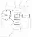 Fig. 01 - Graphics processing systems