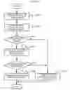 Fig. 35 - Determination method, determination system, determination device, and program