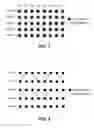 Fig. 02 - Macropixel processing system, method and article