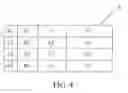 Fig. 05 - Method and apparatus for counting and aggregating a pre-determined number of articles