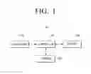 Fig. 02 - USER TERMINAL DEVICE FOR DISPLAYING AN OBJECT IMAGE IN WHICH A FEATURE PART CHANGES BASED ON IMAGE METADATA AND THE CONTROL METHOD THEREOF