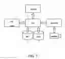 Fig. 02 - Method of synthetic representation of elements of interest in a viewing system for aircraft