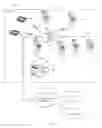 Fig. 04 - Real three dimensional display for wagering game machine events