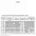 Fig. 35 - Game system, server, and donation control method