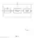 Fig. 03 - Home automation communication system