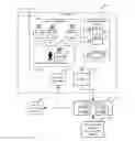 Fig. 01 - Early warning of non-compliance with an established workflow in a work area