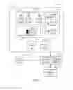 Fig. 02 - Early warning of non-compliance with an established workflow in a work area