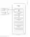 Fig. 01 - Distress signal device