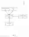Fig. 02 - Distress signal device