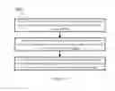 Fig. 04 - METHOD AND SYSTEM FOR CREATING A SIMULATION PLAN FOR TRAINING PERSONNEL ON SYSTEM MAINTENANCE