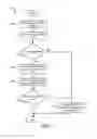 Fig. 06 - Selectively transmitting signals
